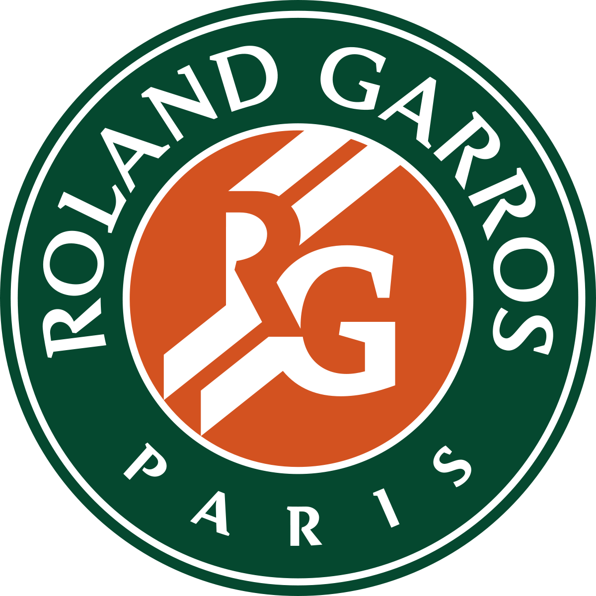 Places Tennis Roland Garros Infos Et Tarifs Billets Tennis Roland Garros