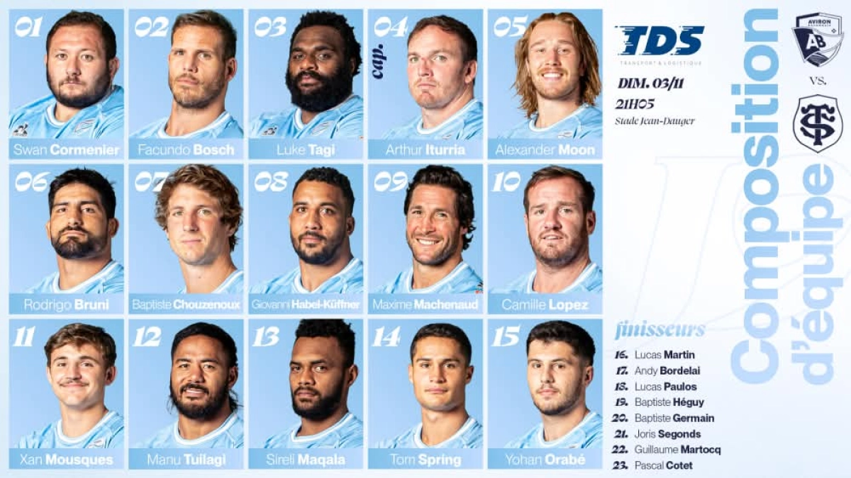 Bayonne Stade Toulousain : Les compositions officielles !