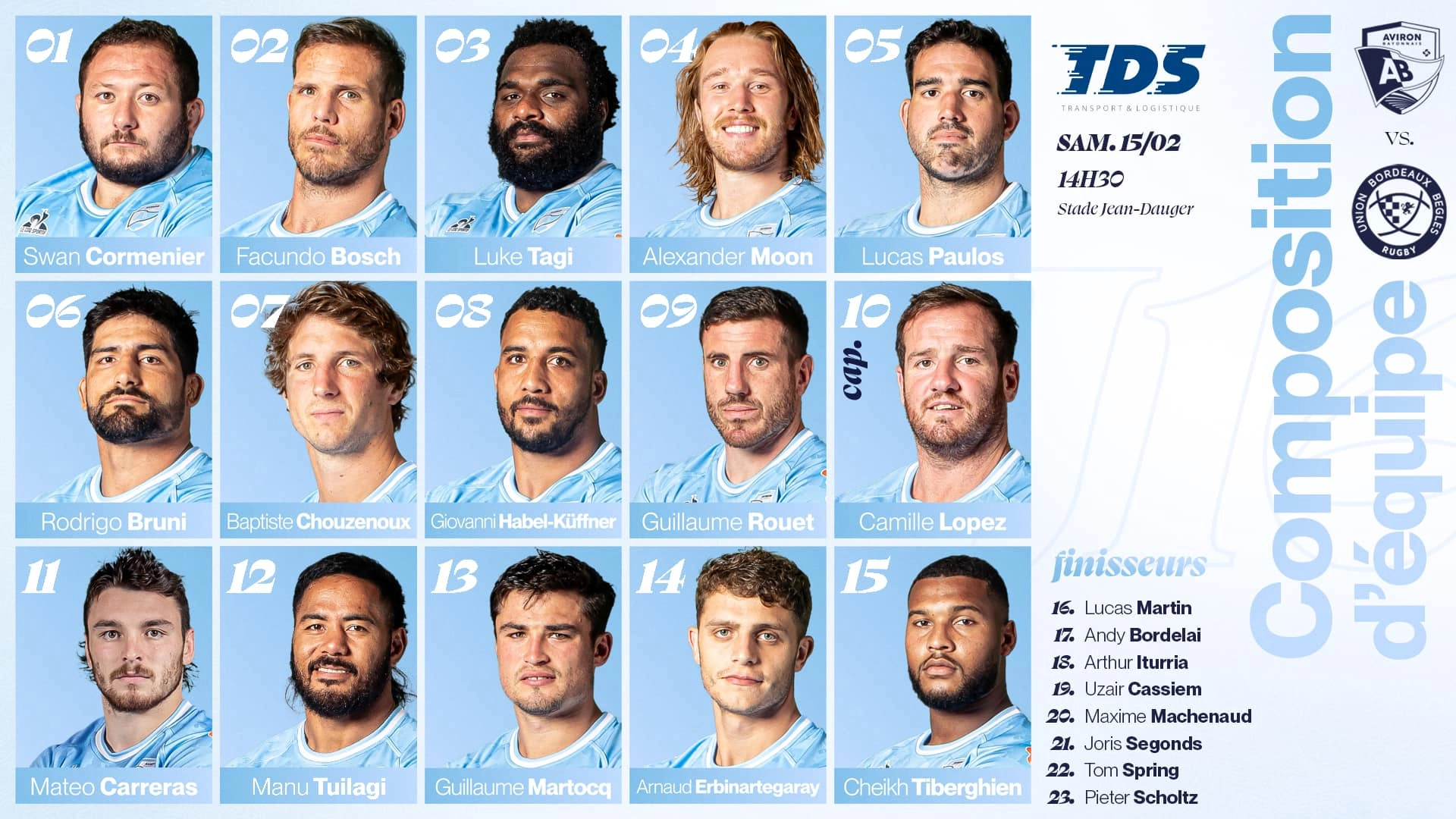 Bayonne vs UBB : Les compositions d'équipes dévoilées !