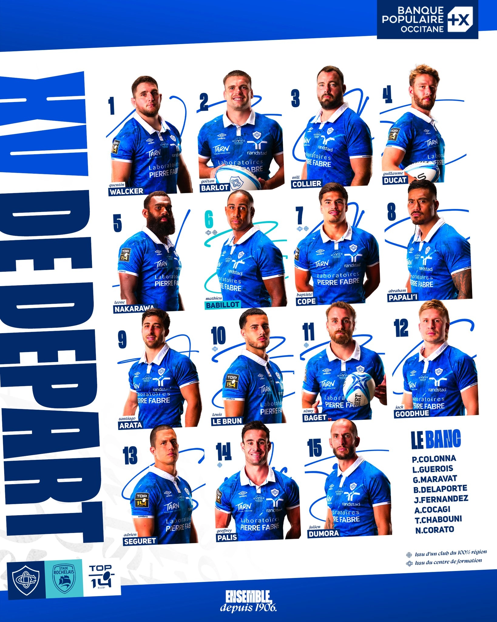 Castres La Rochelle : Les compositions d'équipe !