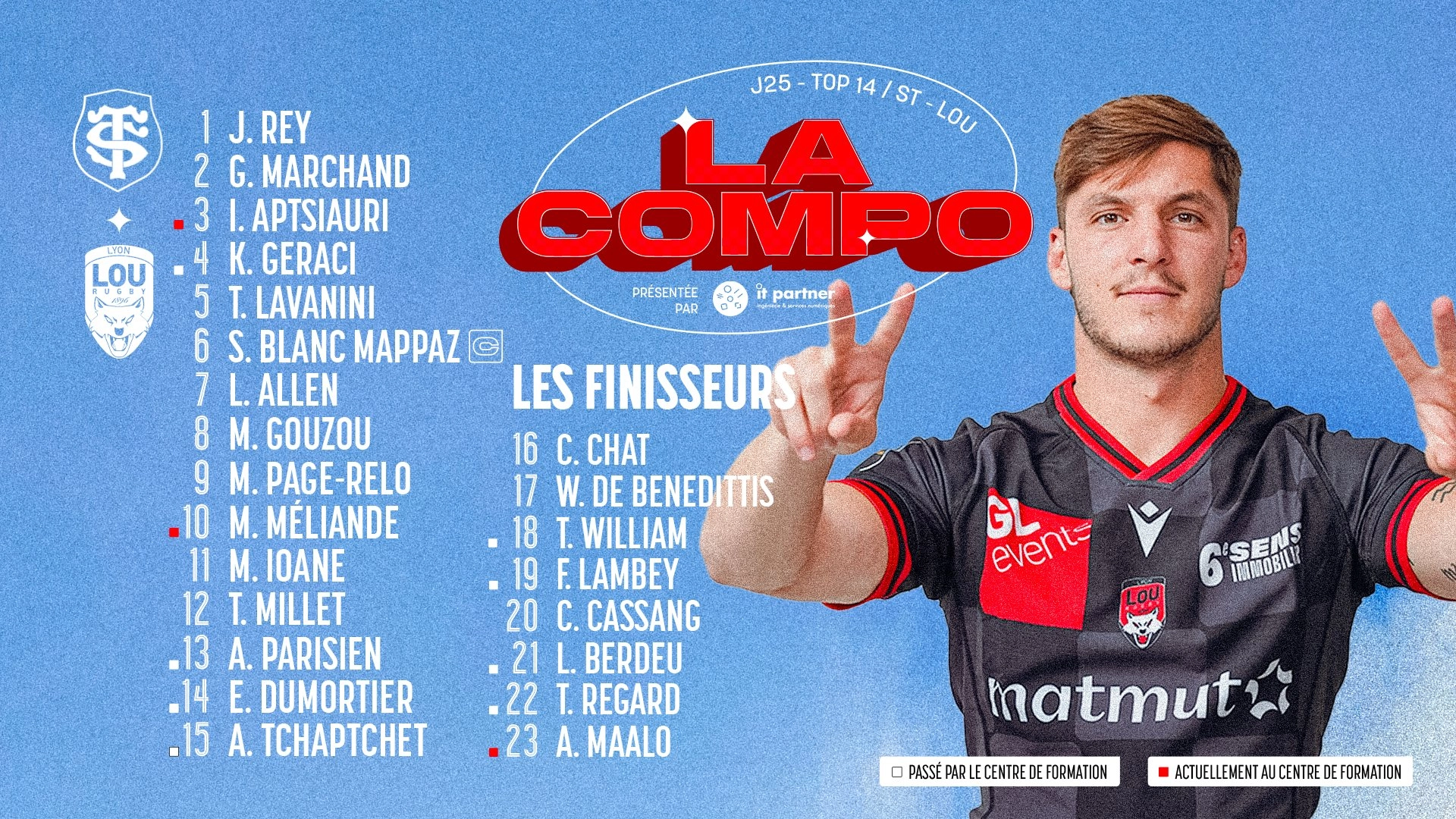 Découvrez les compositions de Toulouse - Lyon pour la 25ème journée de Top 14