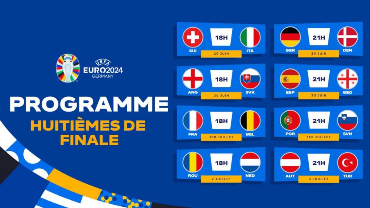 Euro 2024 : Le programme et chaines des huitièmes de finale !