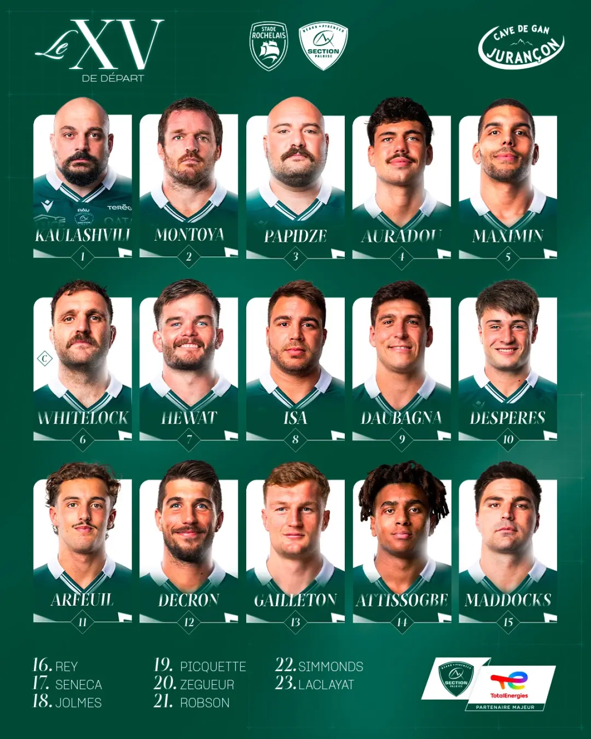 La Rochelle - Pau : La compo officielle du Stade Rochelais dévoilée pour le match de samedi en Top 14