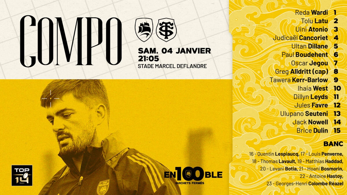 La Rochelle vs Toulouse : Les compositions d'équipes dévoilées !