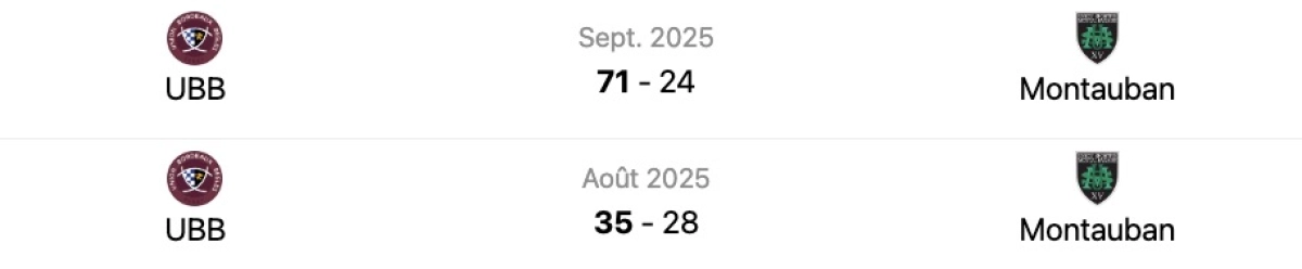 Montauban - UBB : A quelle heure et sur quelle chaine voir le match de Top 14 samedi ?