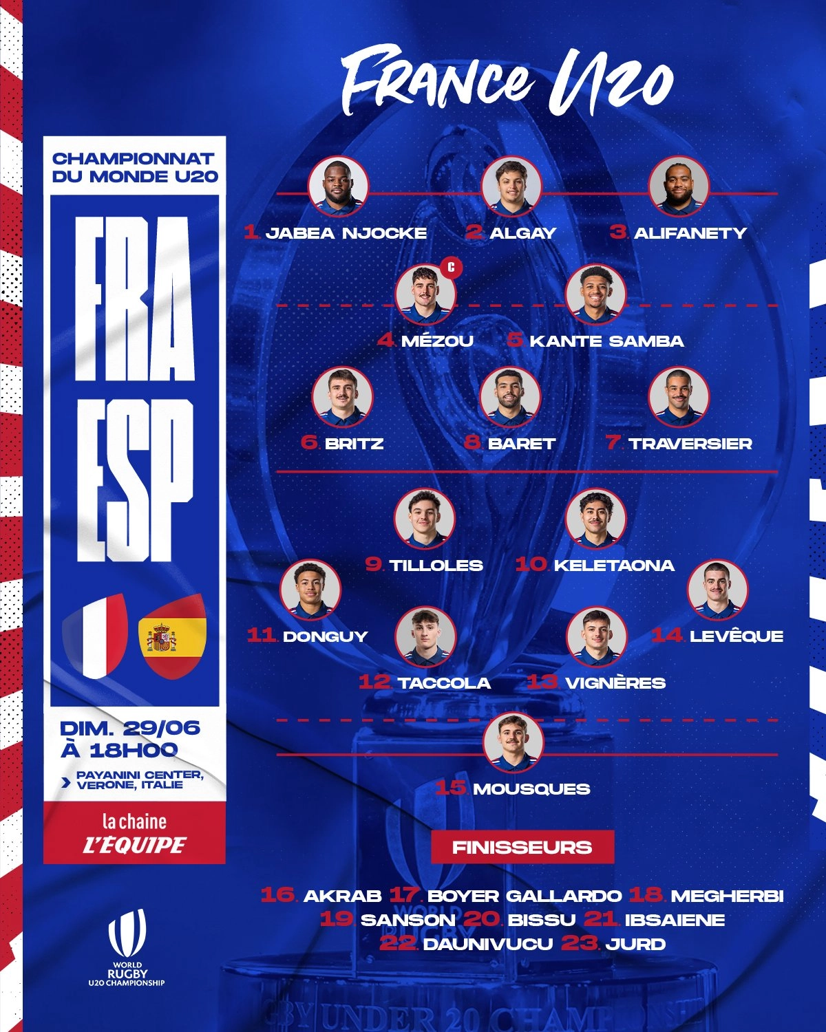 Quatre jeunes talents du Stade Rochelais prêts à briller au Mondial U20 en Italie