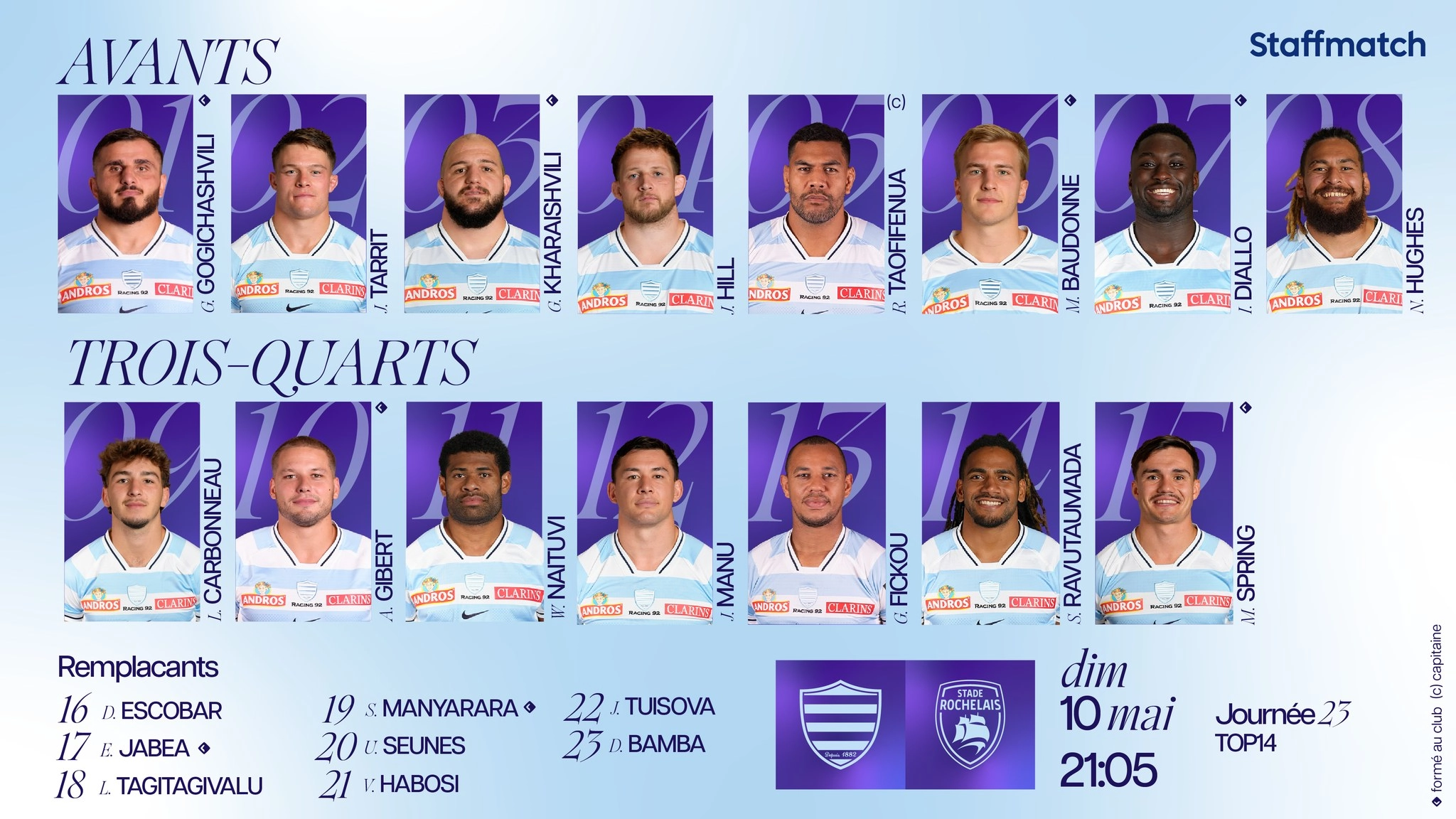 Racing 92 - La Rochelle : La compo officielle du Stade Rochelais dévoilée pour le match de dimanche en Top 14