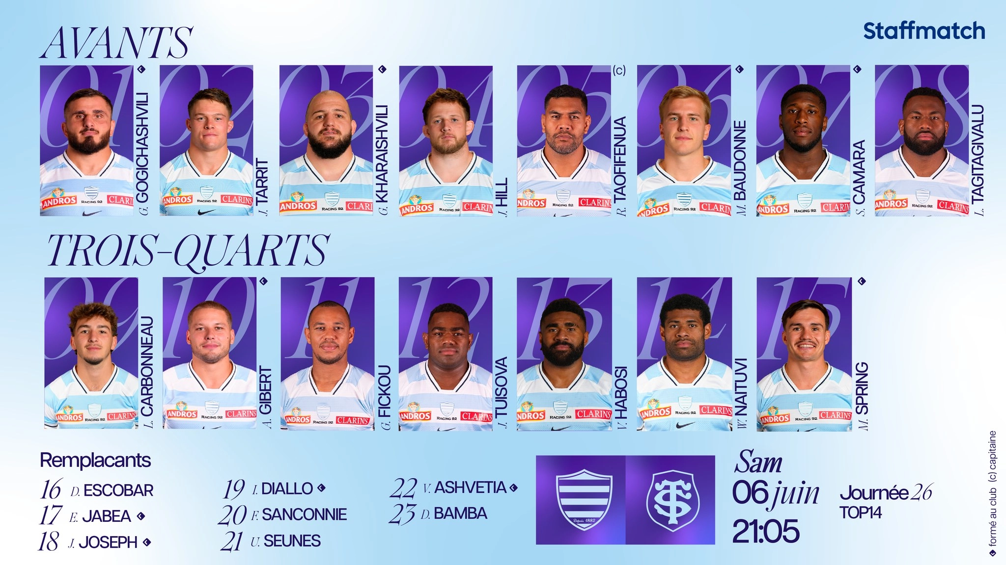 Racing 92 - Toulouse : La composition officielle du Stade Toulousain révélée pour le match de Top 14 samedi