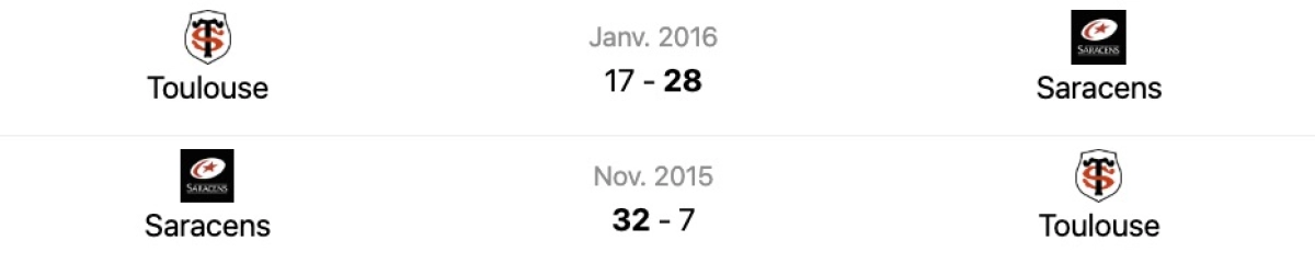 Saracens Toulouse : À quelle heure et sur quelle chaîne voir le match de Champions Cup ?