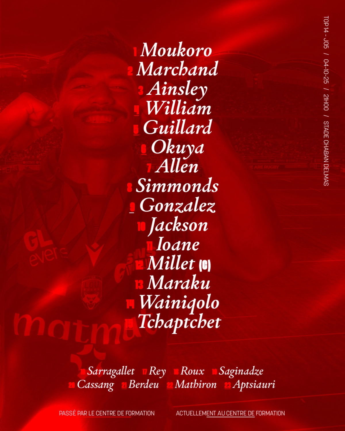 Stade Rochelais : Composition dévoilée pour le match à Montpellier samedi