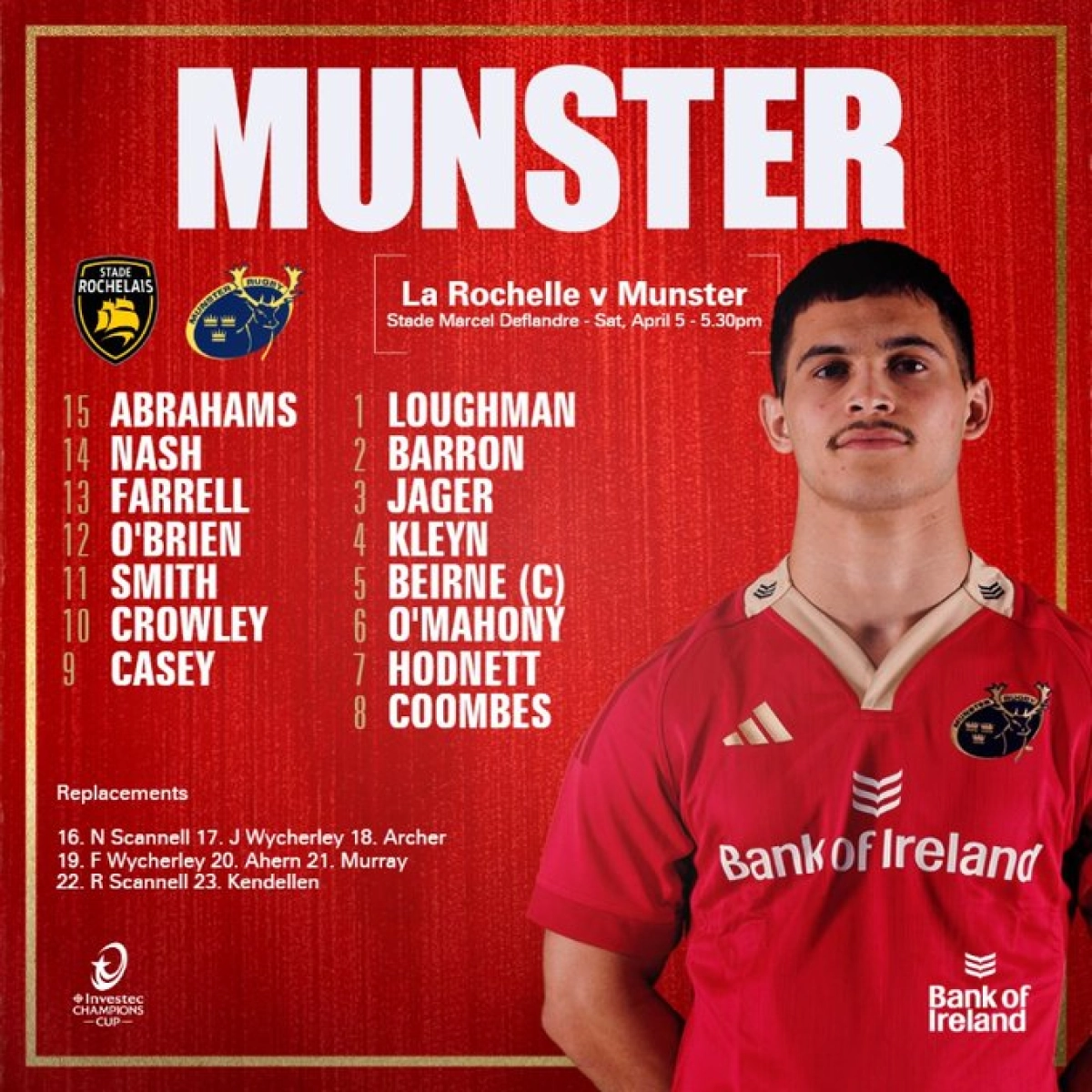 Stade Rochelais : La composition d'équipe pour le match crucial face au Munster !