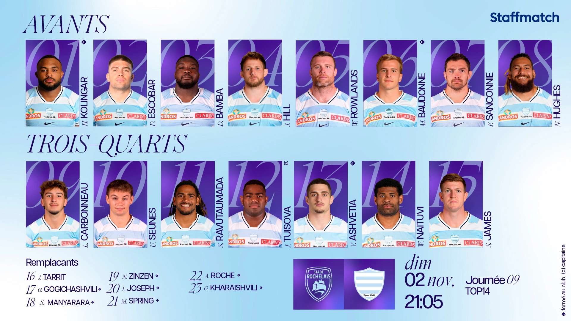 Stade Rochelais : La composition officielle révélée pour le duel face au Racing 92 dimanche soir