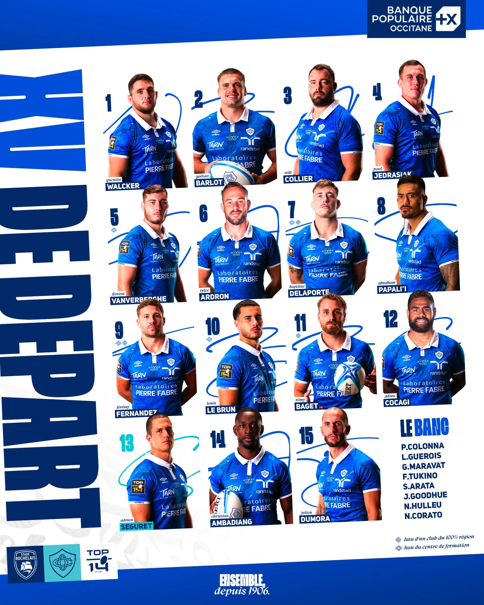 Stade Rochelais vs Castres : Découvrez les compositions d'équipes pour le match crucial