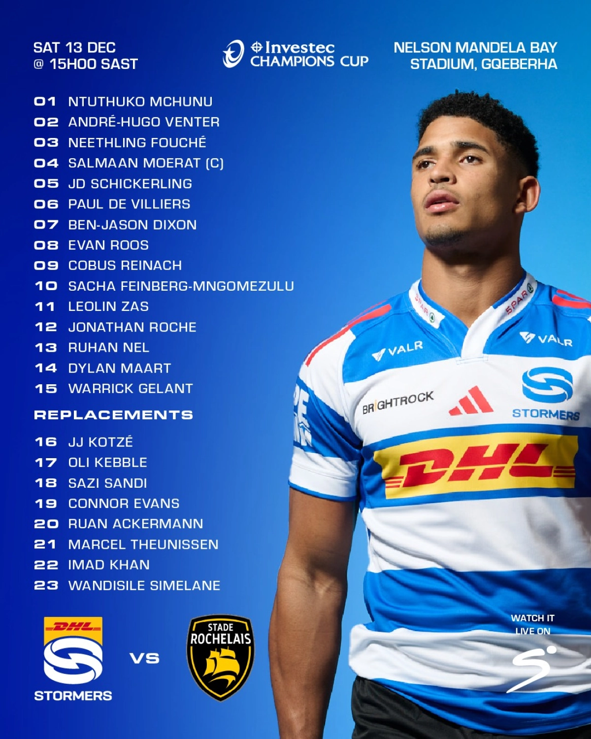 Stormers - La Rochelle : Compo officielle du Stade Rochelais révélée pour le choc de samedi !