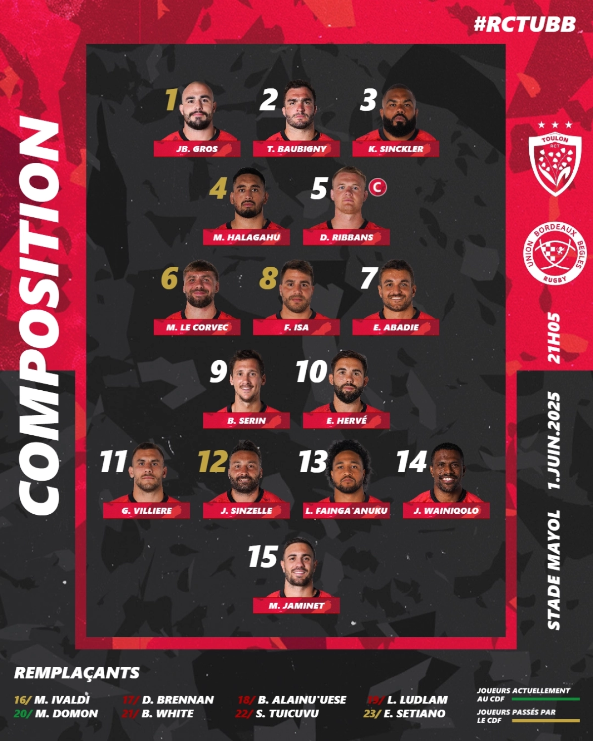 Top 14 : les compositions de Toulon - UBB révélées