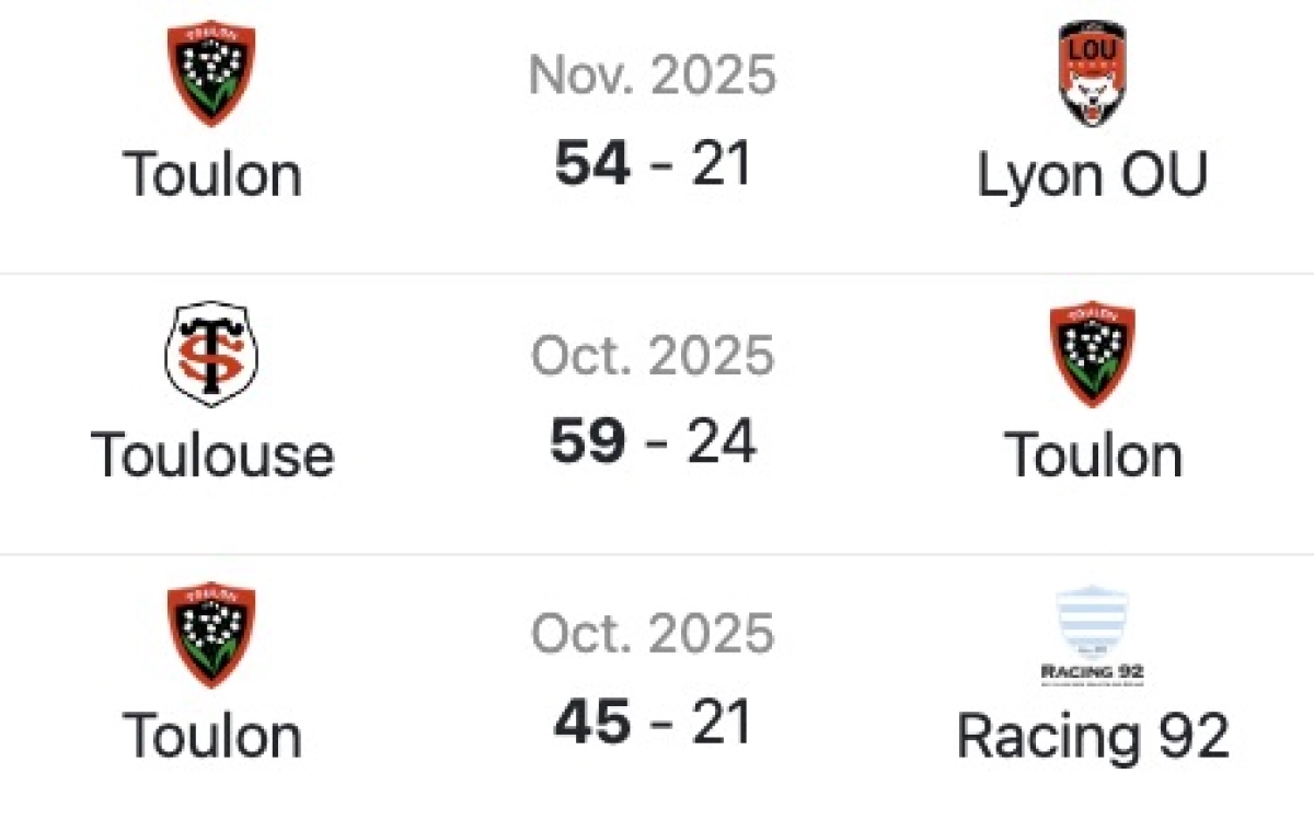 Toulon - La Rochelle : A quelle heure et sur quel chaine voir le match en retard de la 3ème journée