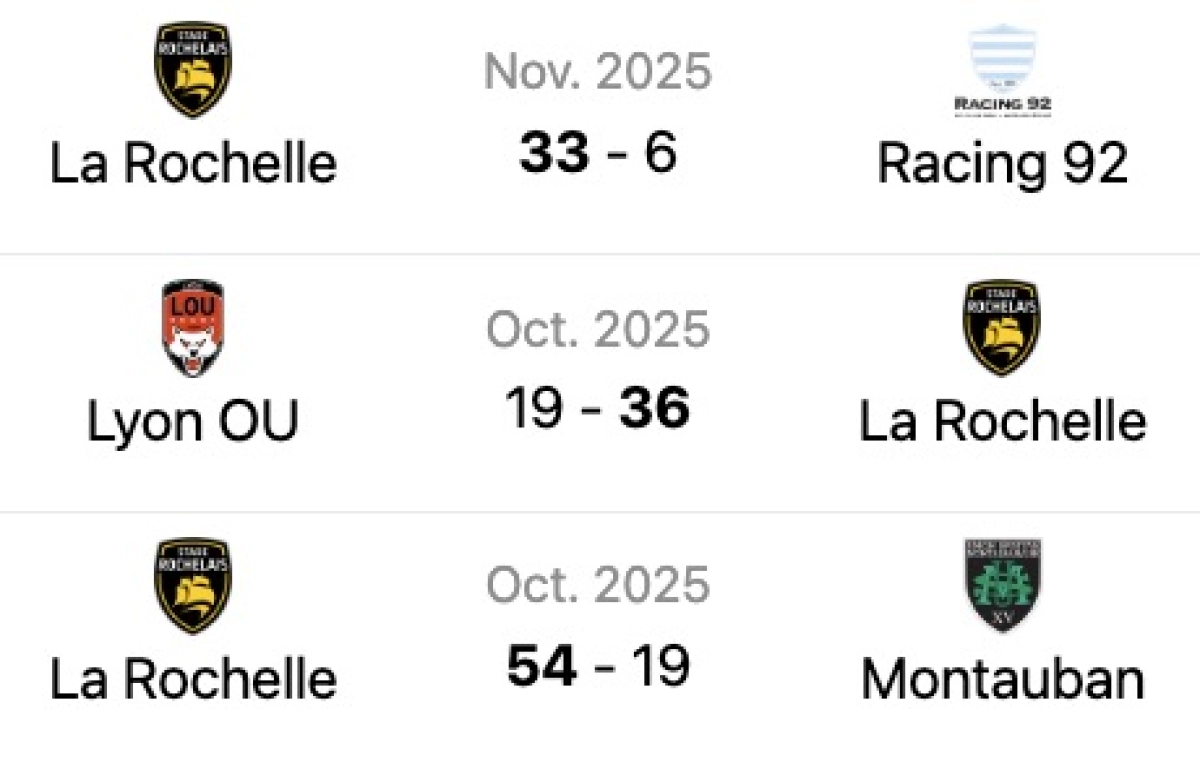 Toulon - La Rochelle : A quelle heure et sur quel chaine voir le match en retard de la 3ème journée