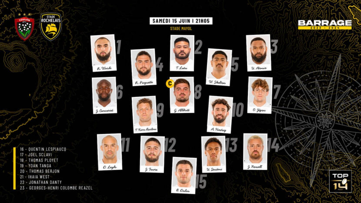 Toulon Stade Rochelais : Les compositions d'équipe !