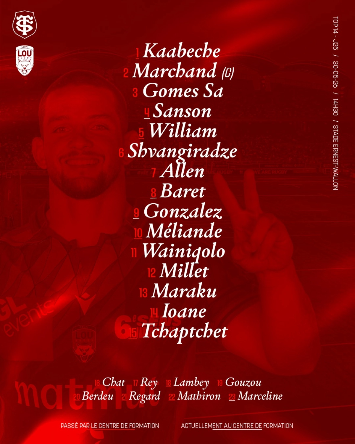 Toulouse - Lyon : La compo officielle du Stade Toulousain révélée pour le match de samedi en Top 14