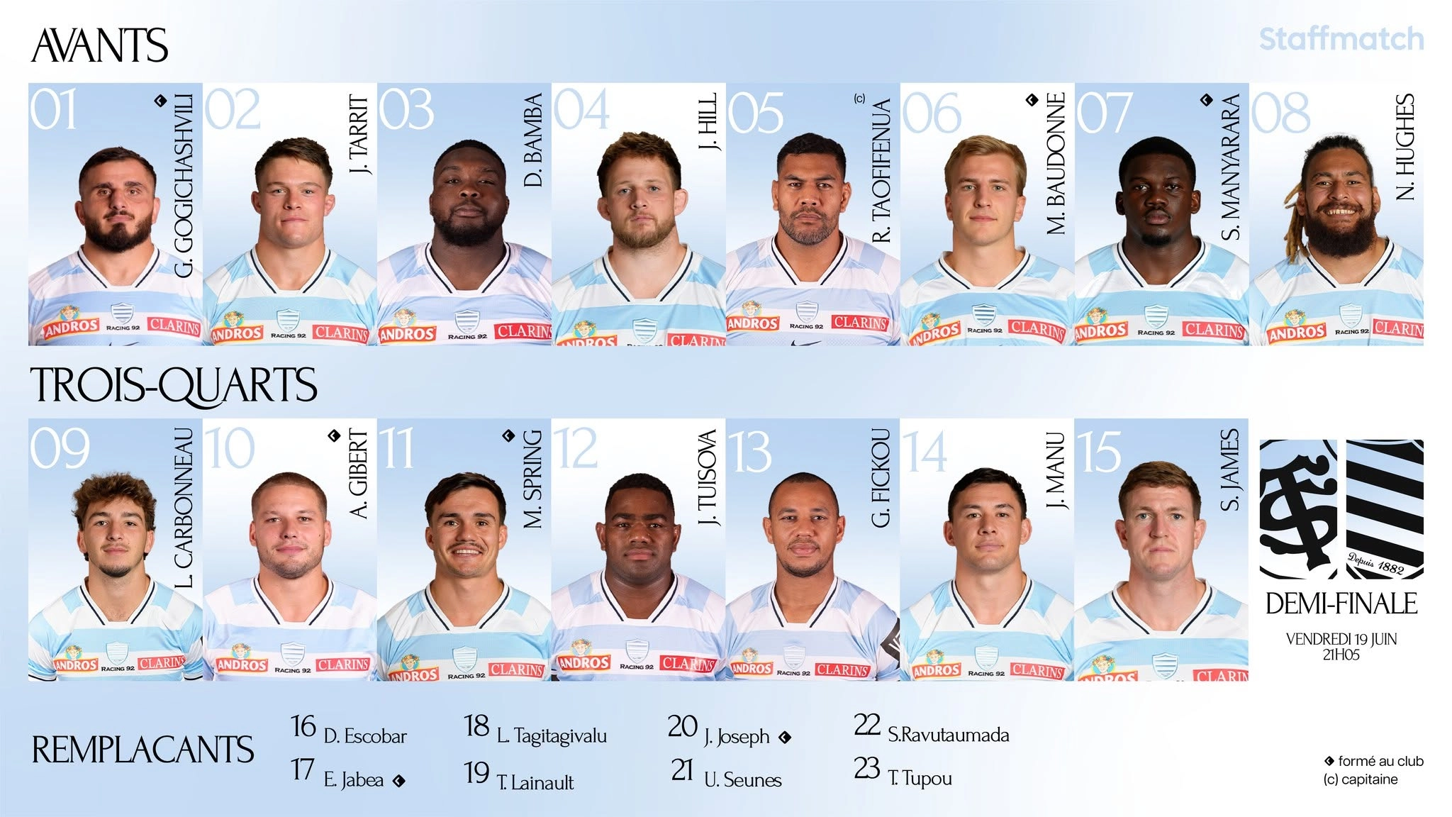 Toulouse - Racing 92 : Les compositions d'équipes officielles révélées pour la demi-finale de Top 14 vendredi