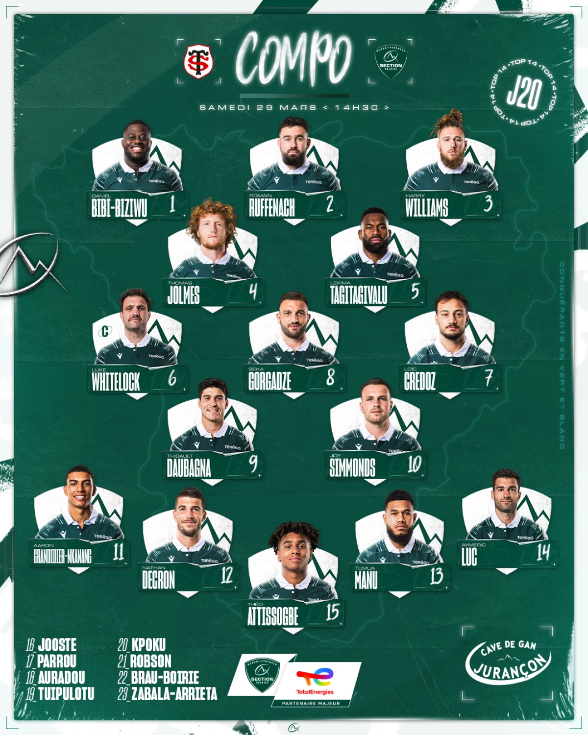 Toulouse vs Pau : Découvrez les compositions d'équipes pour le match de Top 14 !