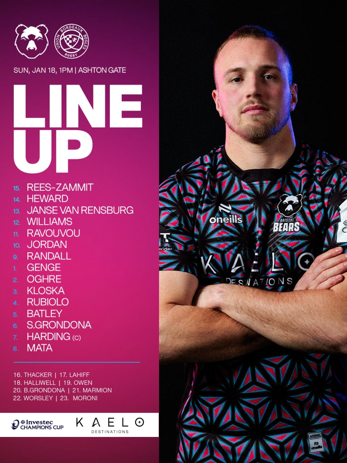 Toulouse vs Sale : La compo officielle du Stade Toulousain dévoilée pour le match de samedi en Champions Cup