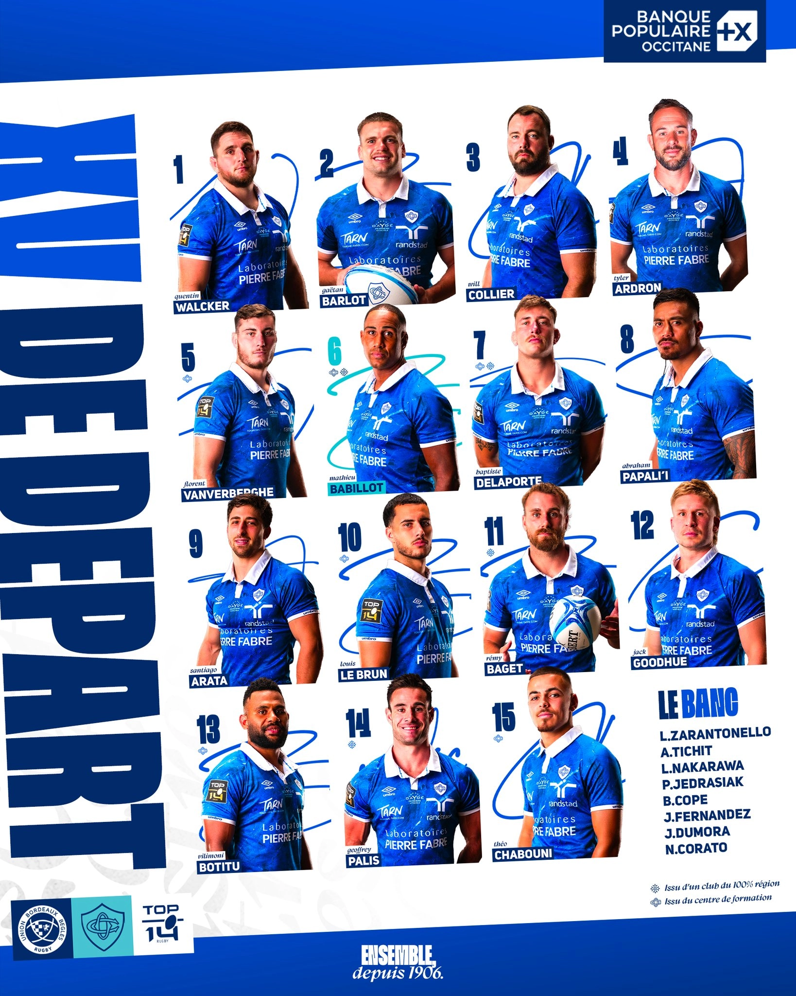 UBB vs Castres : Compositions, heure et chaine de diffusion du match de Top 14