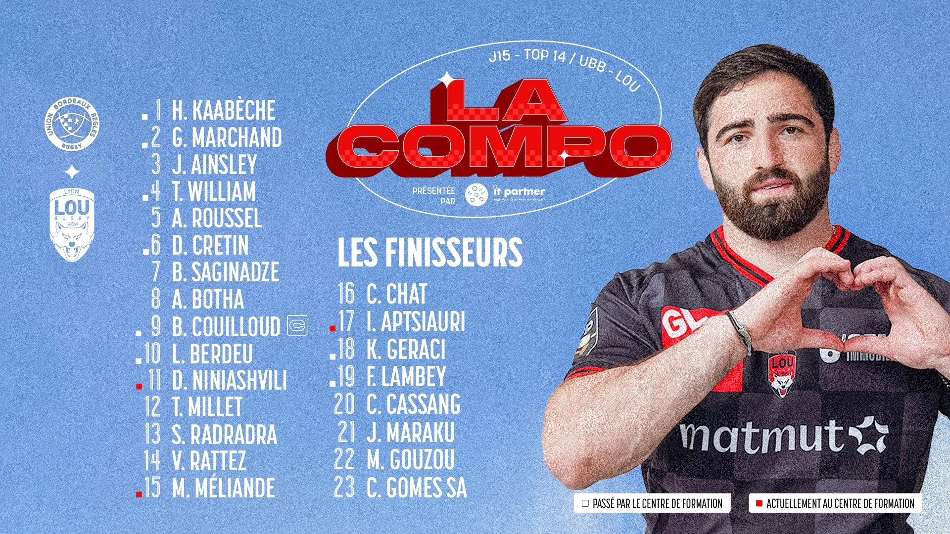 UBB vs Lyon : Découvrez les compositions des équipes pour la 15ème journée de Top 14