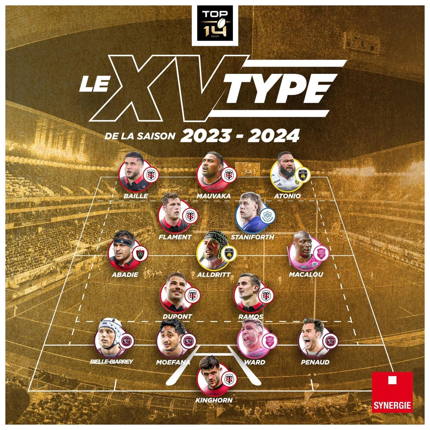 Un XV type de Top 14 à l'accent toulousain pour la saison 2023-2024