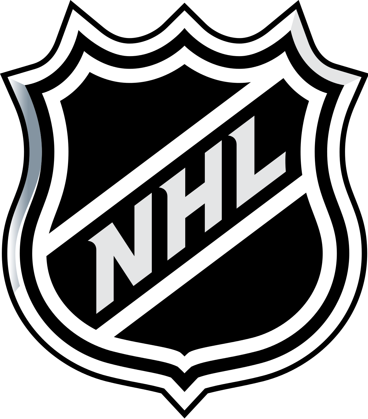 NHL