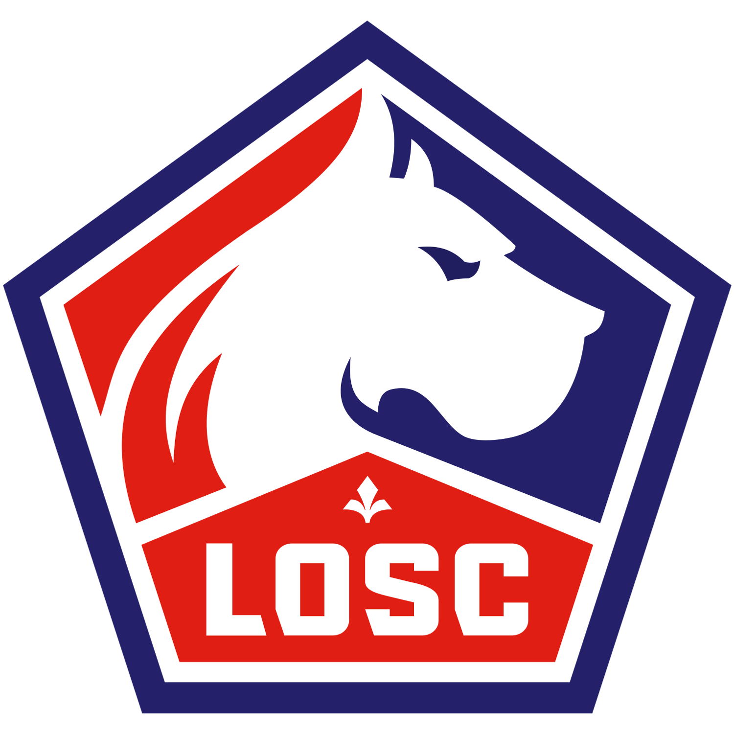 LOSC