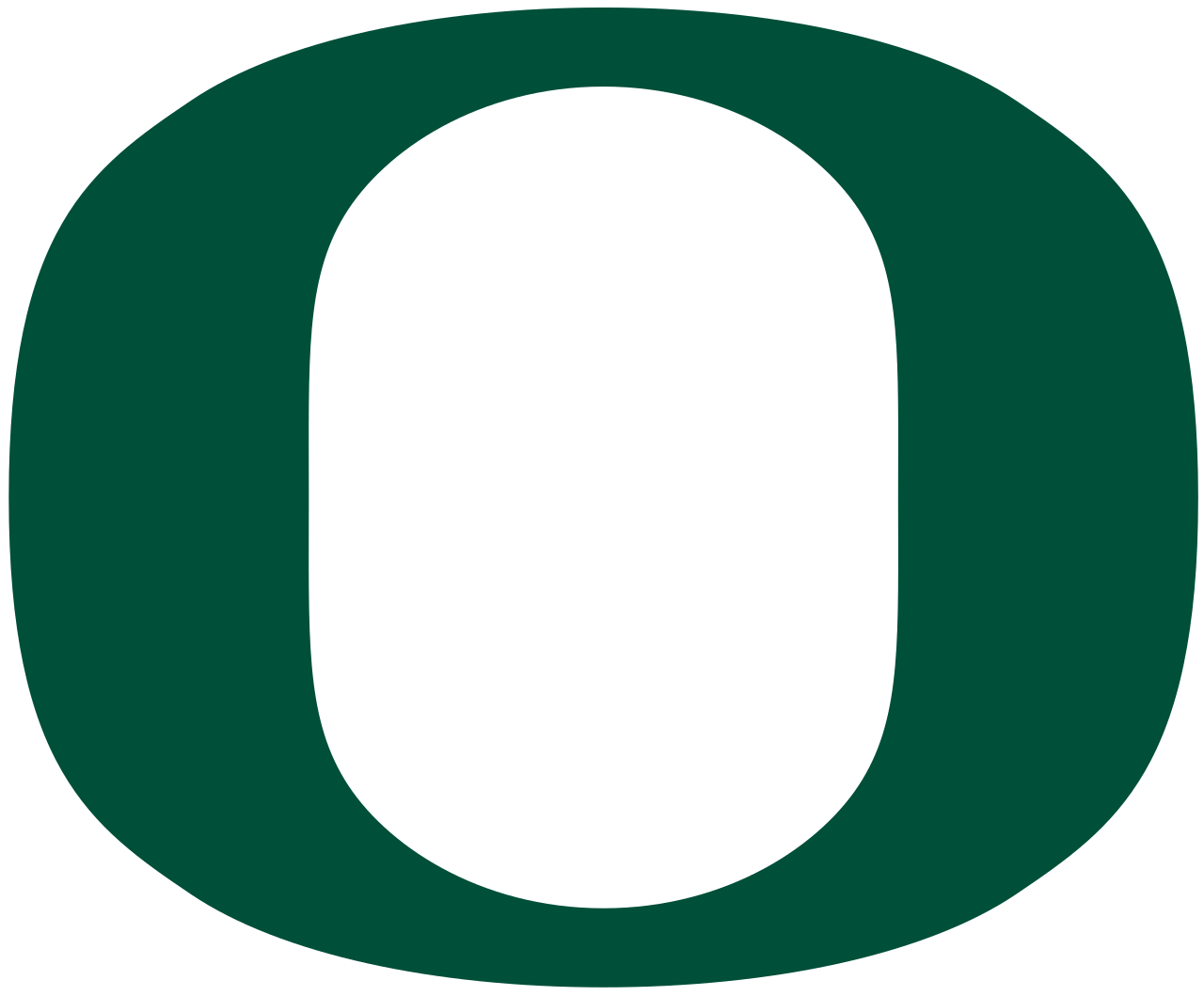 Oregon Ducks