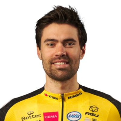 Tom Dumoulin